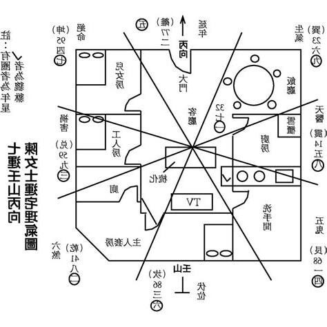 青龍位 鏡